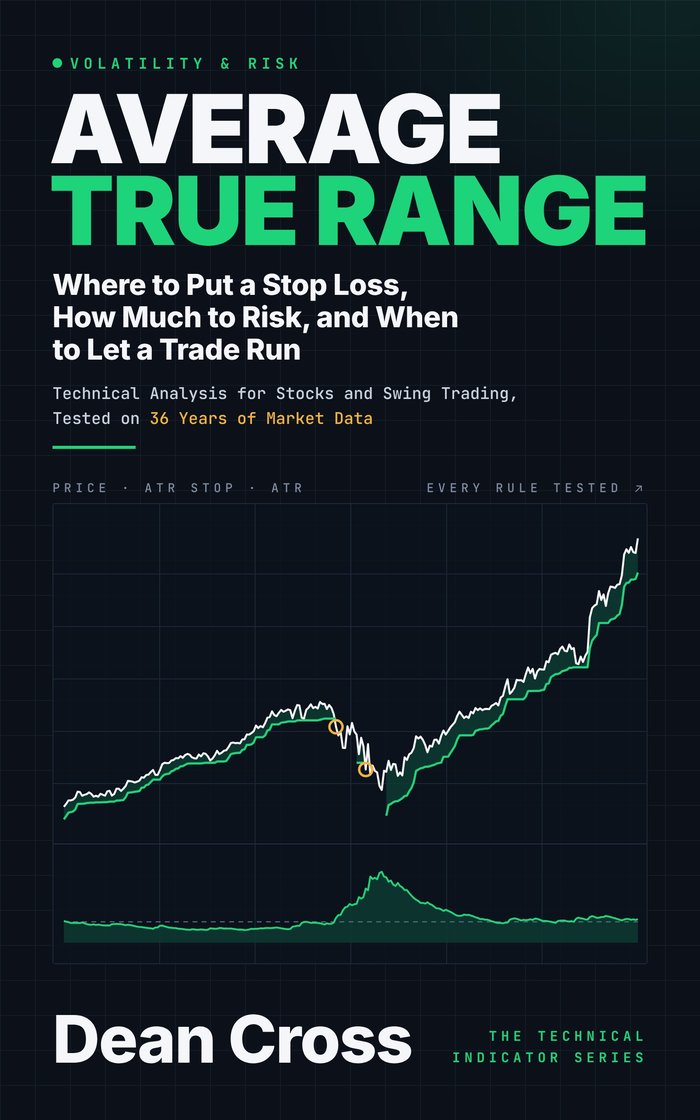 Cover of Average True Range