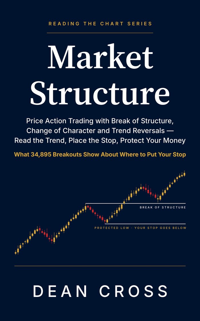 Cover of Market Structure