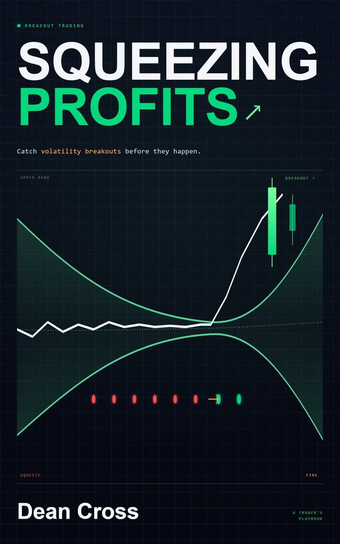 Cover of Squeezing Profits