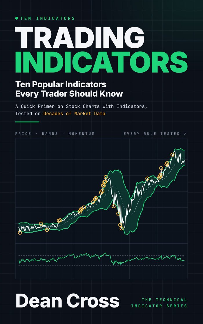 Cover of Trading Indicators
