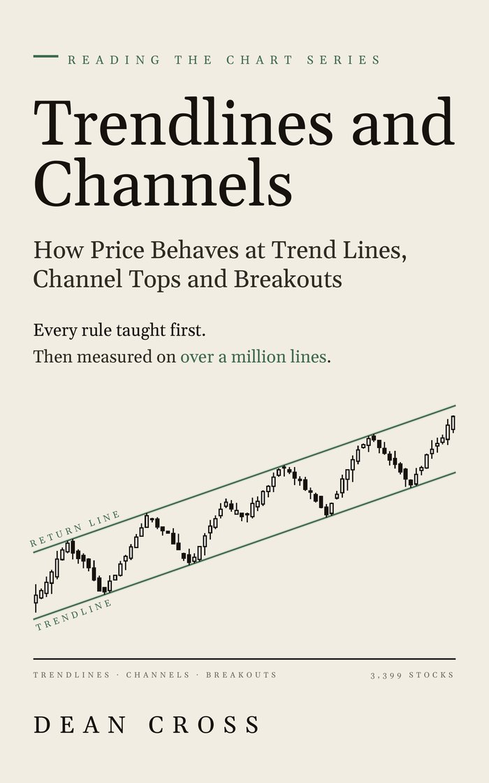 Cover of Trendlines and Channels