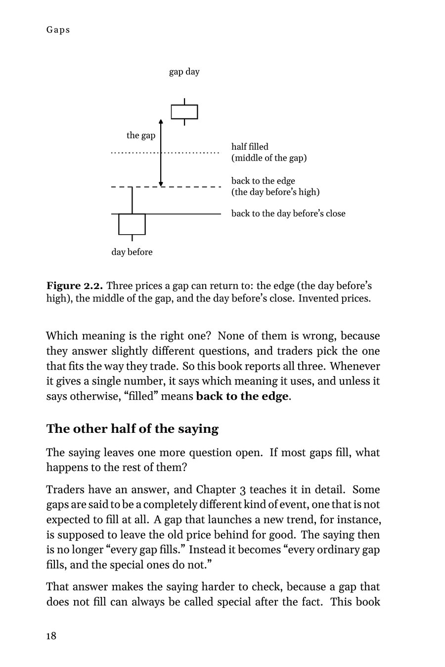 Figure 2.2: three prices a gap can return to