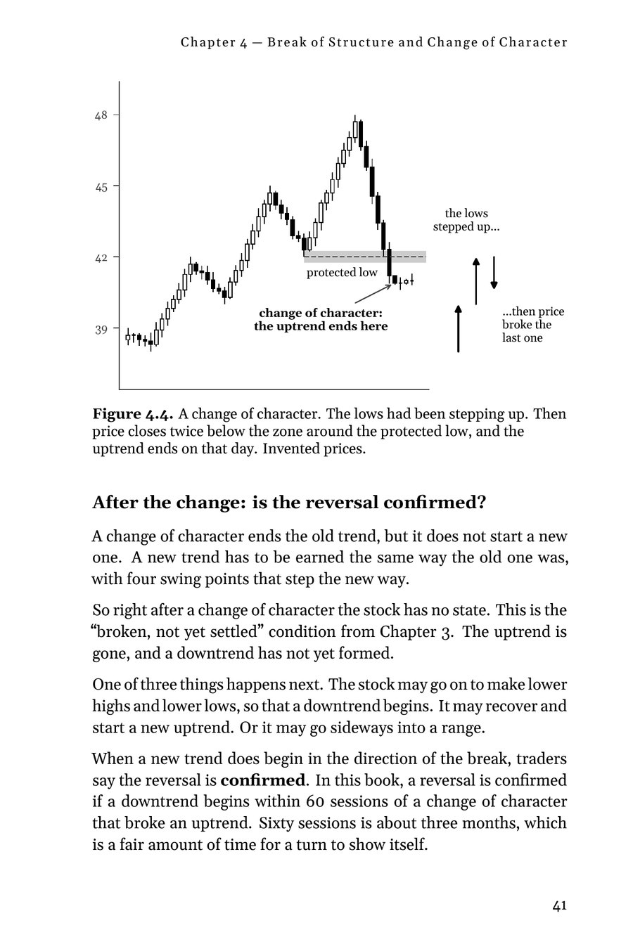 Figure 4.4: a change of character